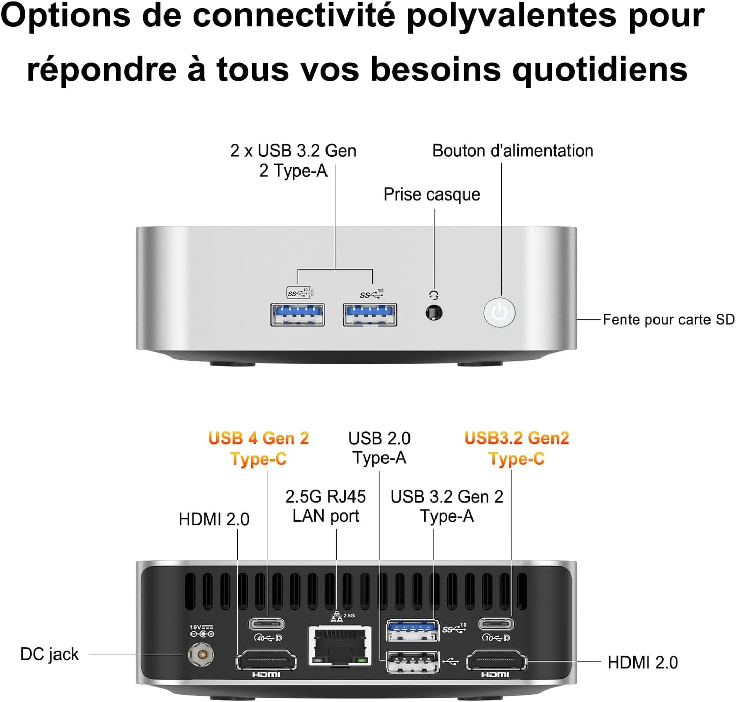GEEKOM A6 mini PC Ryzen 7 6800H, 32GB/1TB SSD, 4K, USB4, WiFi6E, Windows 11 Pro