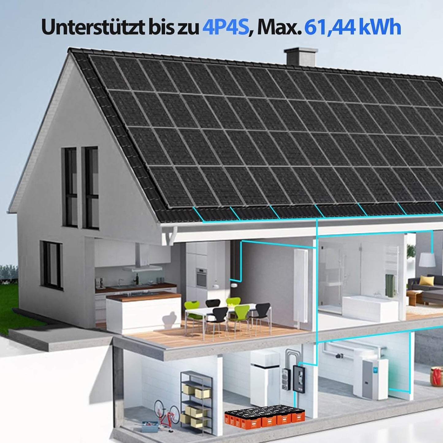 ECO-WORTHY batterie lithium 12V 300Ah LiFePO4, écran, 200A BMS, Bluetooth