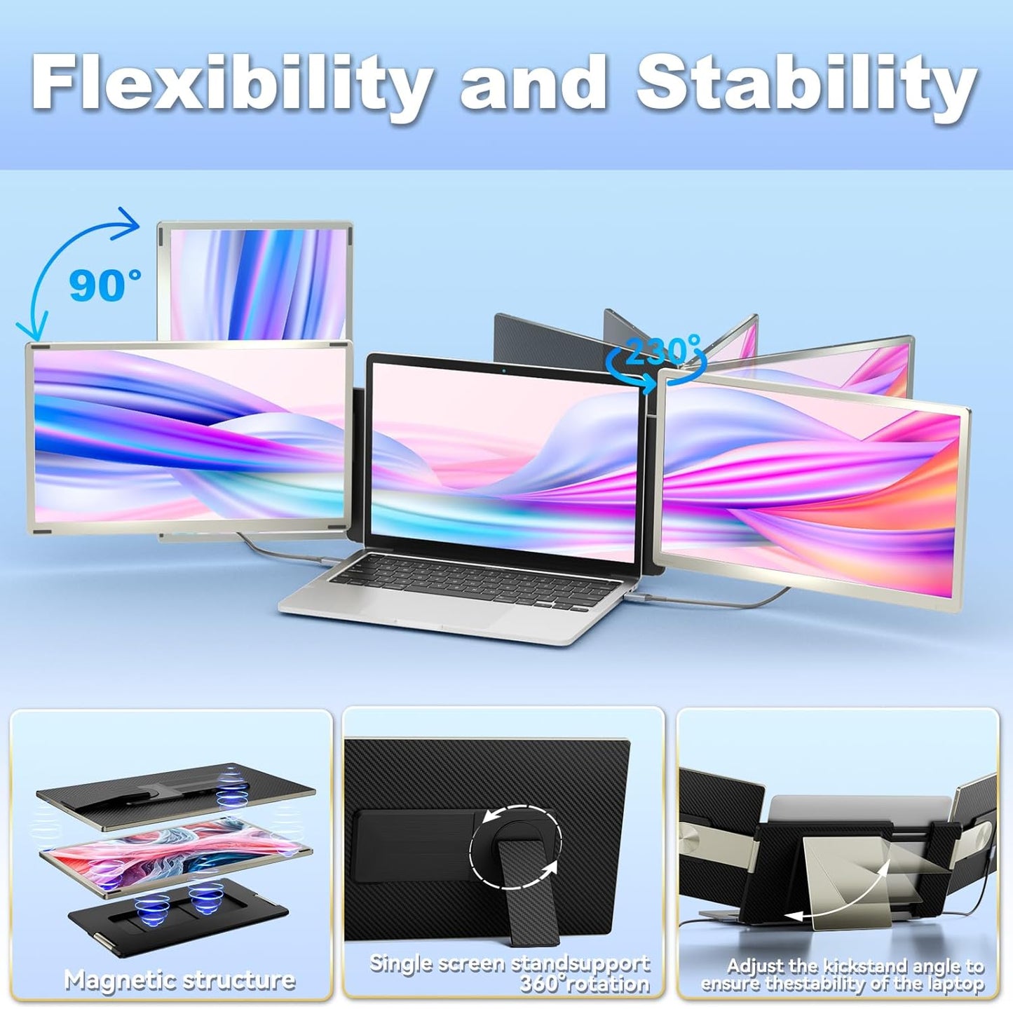 KEFEYA écran portable 15.6" FHD HDMI/USB-C, hub H5-T, Mac/Windows/Chrome