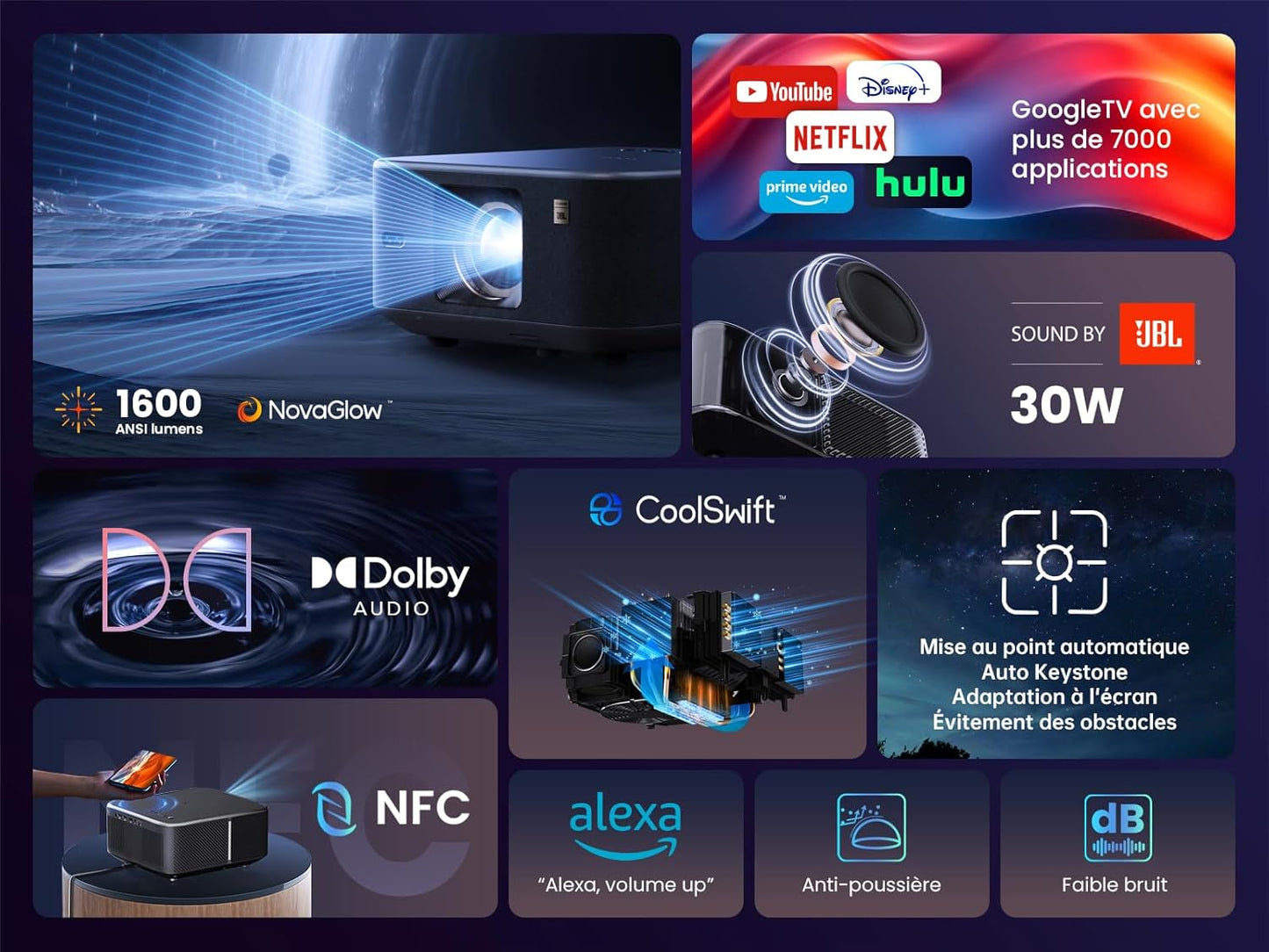 Yaber K3 vidéoprojecteur 1600ANSI, son JBL 30W, WiFi6 Bluetooth, Google TV, gris