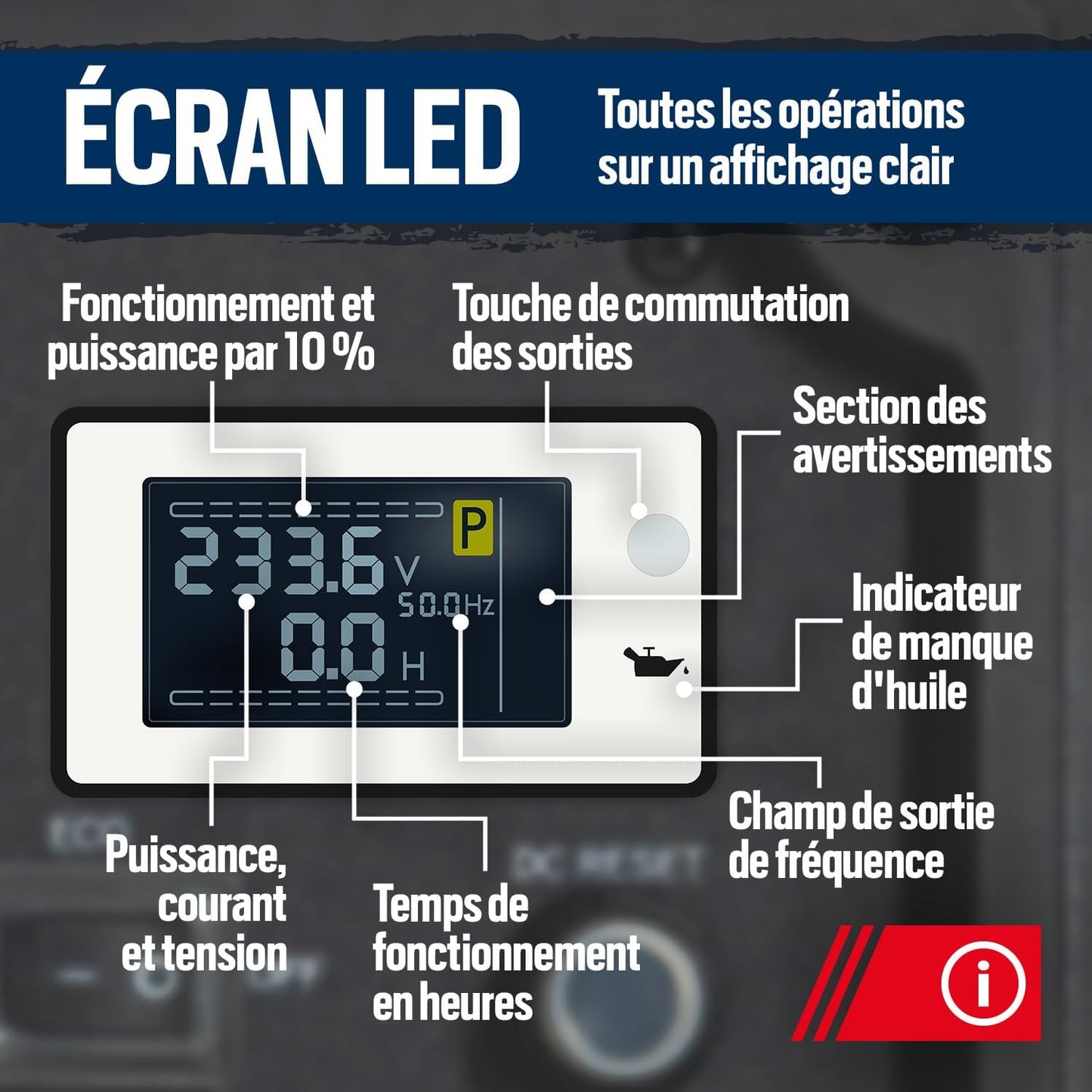 DENQBAR groupe électrogène inverter 2100W, silencieux, camping, secours