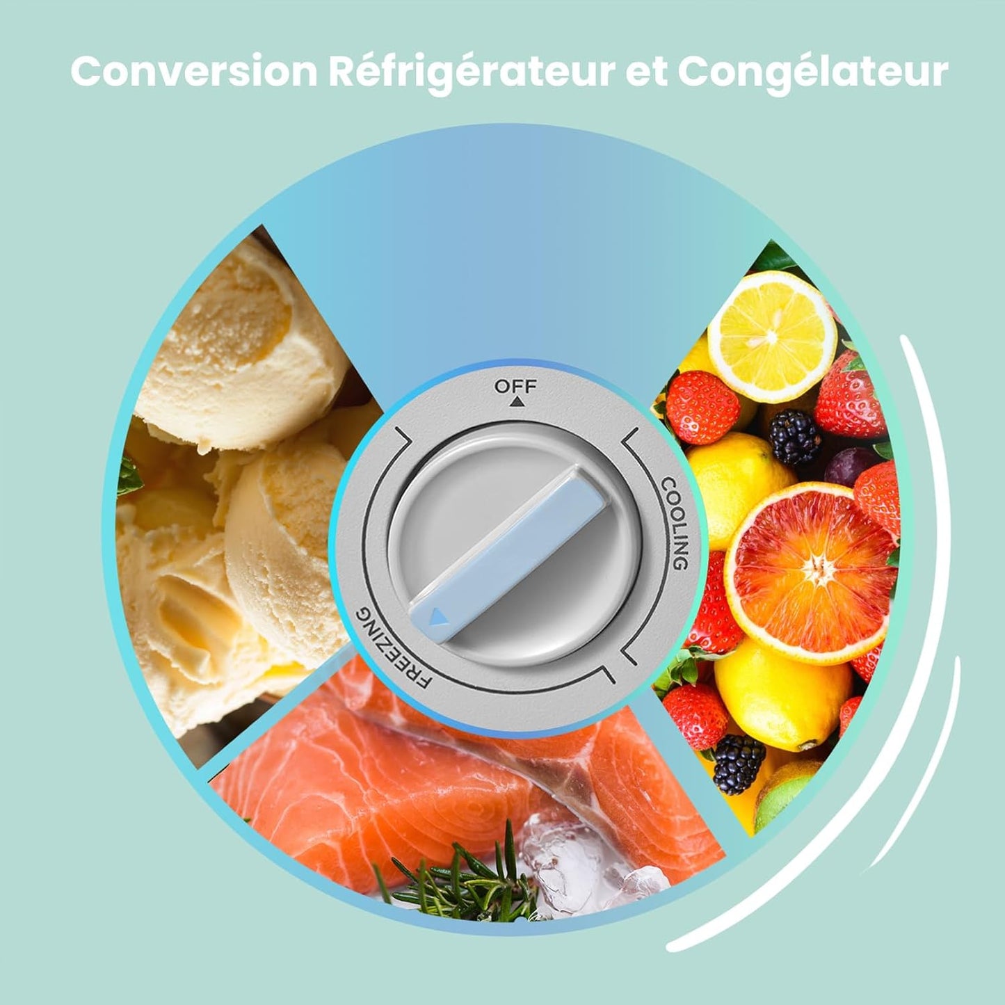 COMFEE' congélateur coffre 143L RCC146WH2EU, inverter, 4*, convertible, blanc