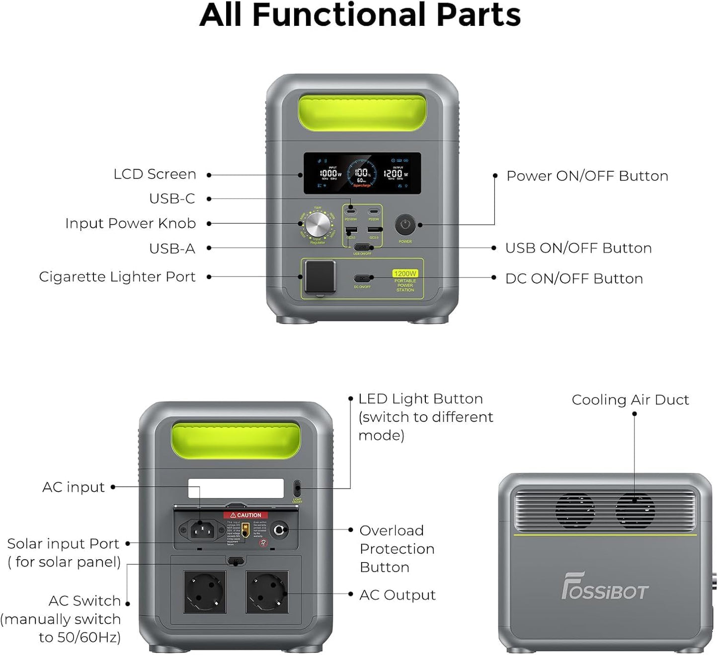 FOSSiBOT F1200 générateur solaire + panneau 200W, 1024Wh, portable 2400W pic