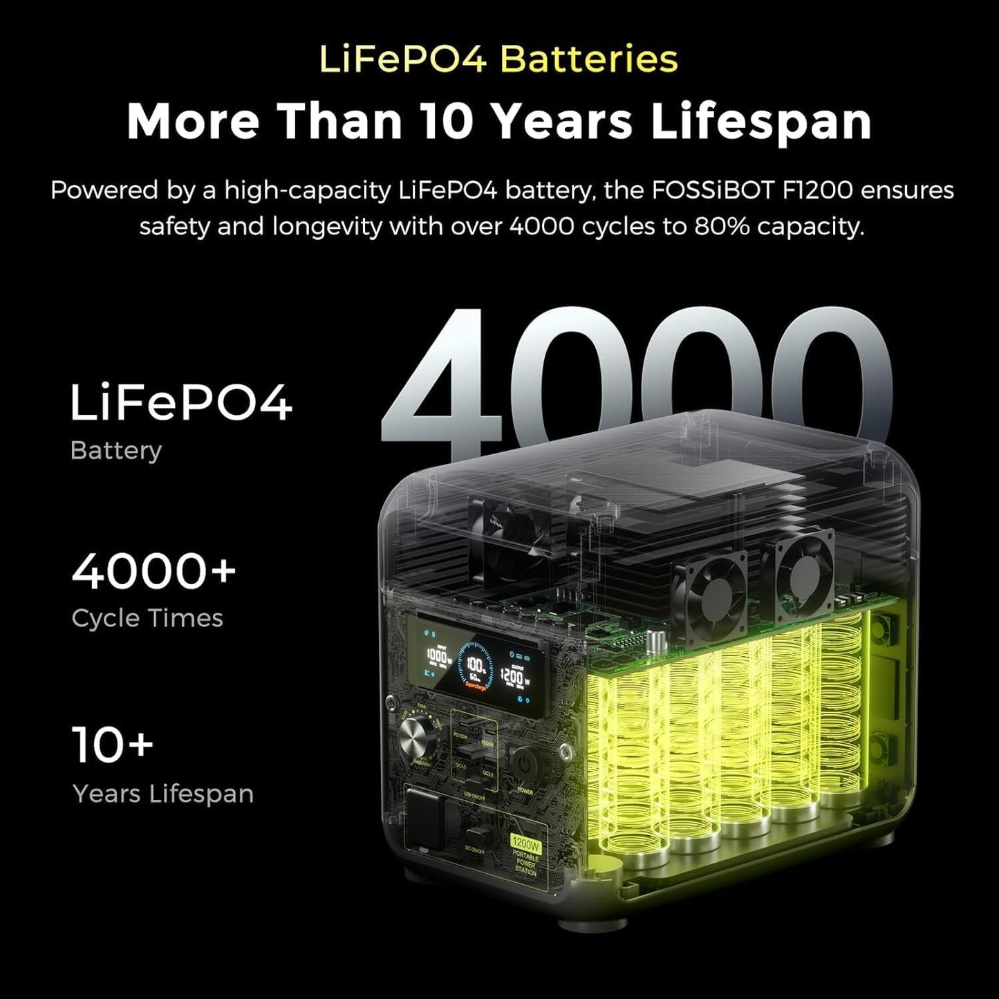 FOSSiBOT F1200 générateur solaire + panneau 200W, 1024Wh, portable 2400W pic