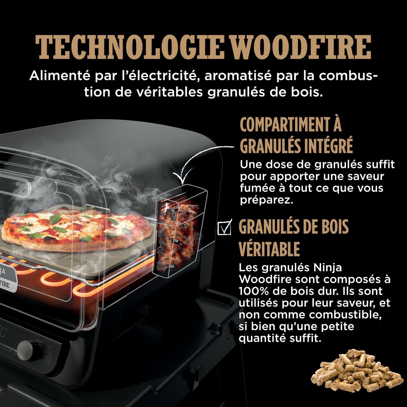 Ninja Woodfire four pizza extérieur électrique 8-en-1, fumoir, grille, orange