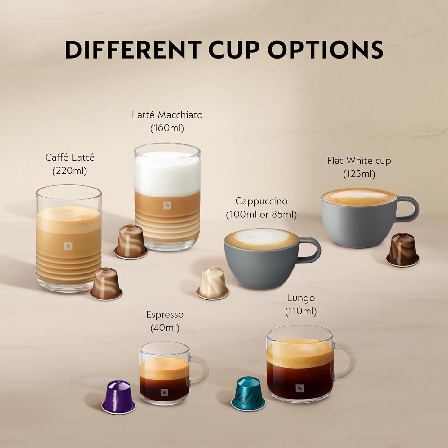 Nespresso EN640W Gran Lattissima, café + lait auto, 1400W, 19 bars, blanc
