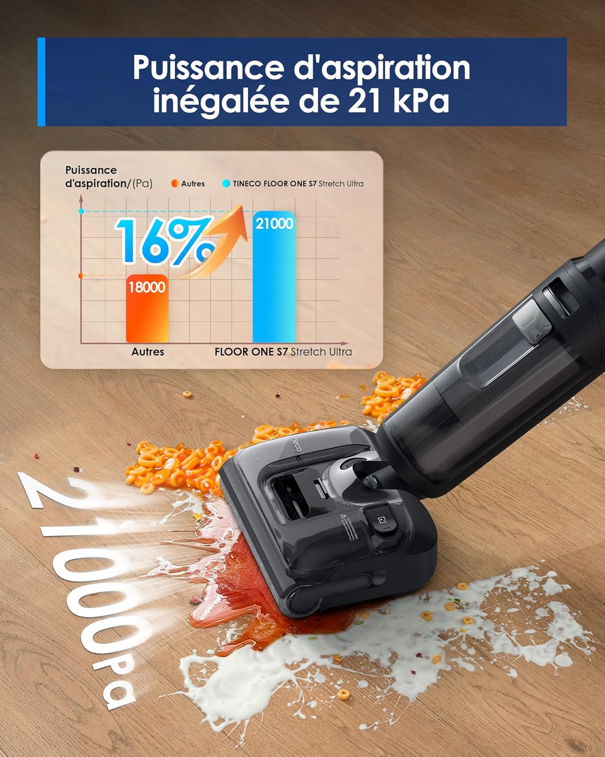 Tineco Floor One S7 Stretch aspirateur laveur, anti-emmêlage, 50min, auto-nettoyage