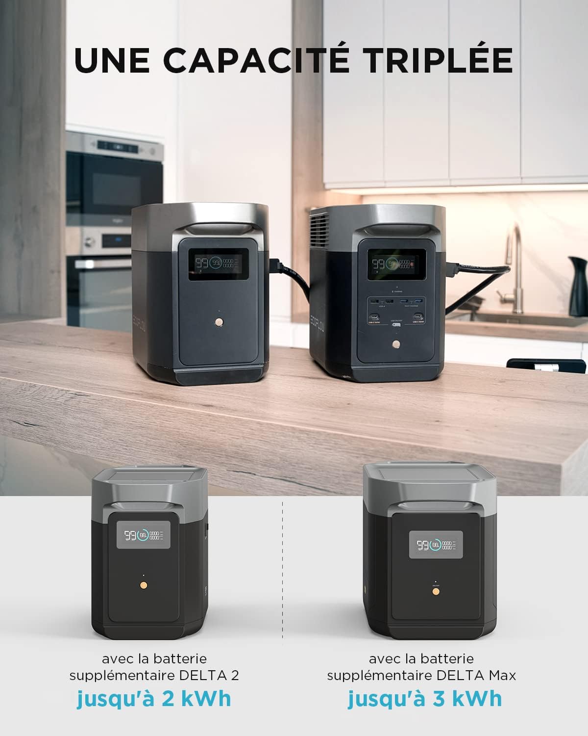 EcoFlow DELTA 2 station électrique portable 1-3kWh, batterie LFP, solaire rapide