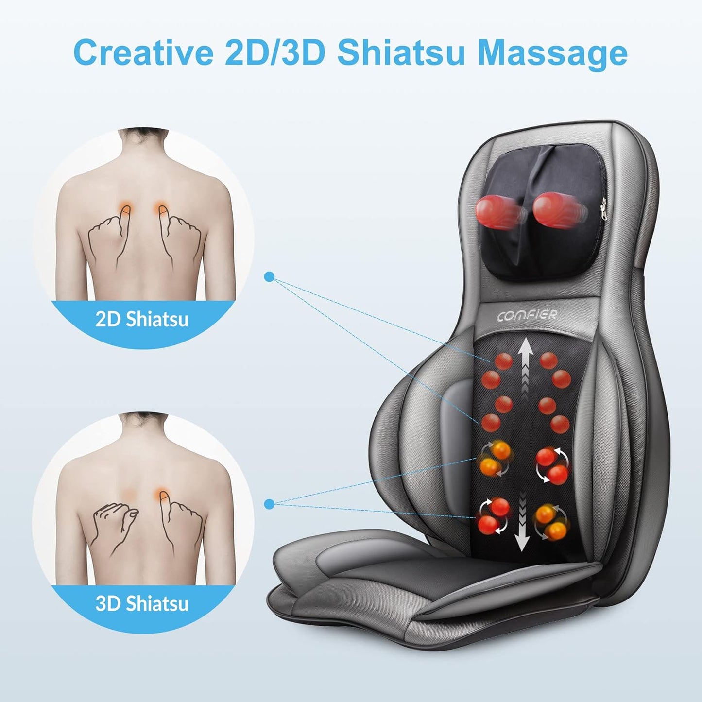 COMFIER siège massant Shiatsu dos & cou, 2D/3D, chaleur, compresse réglable