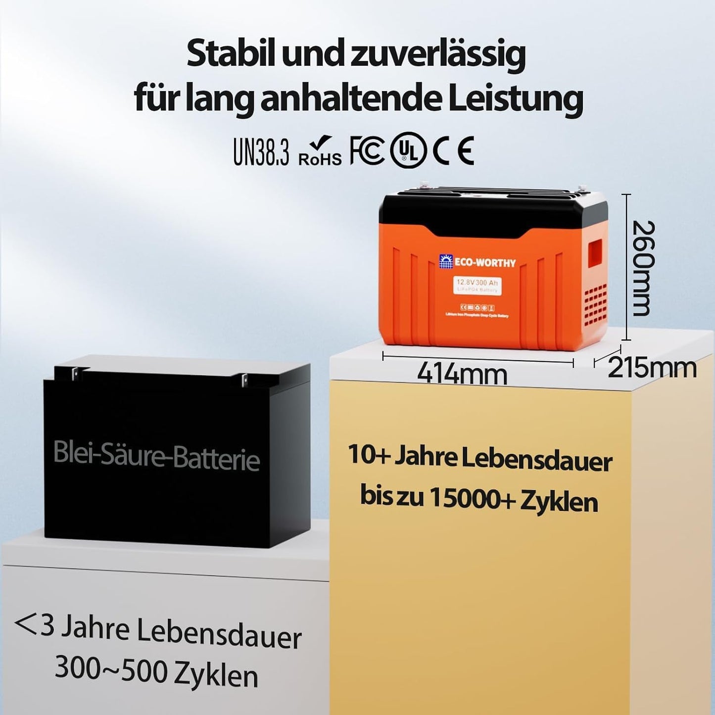 ECO-WORTHY batterie lithium 12V 300Ah LiFePO4, écran, 200A BMS, Bluetooth