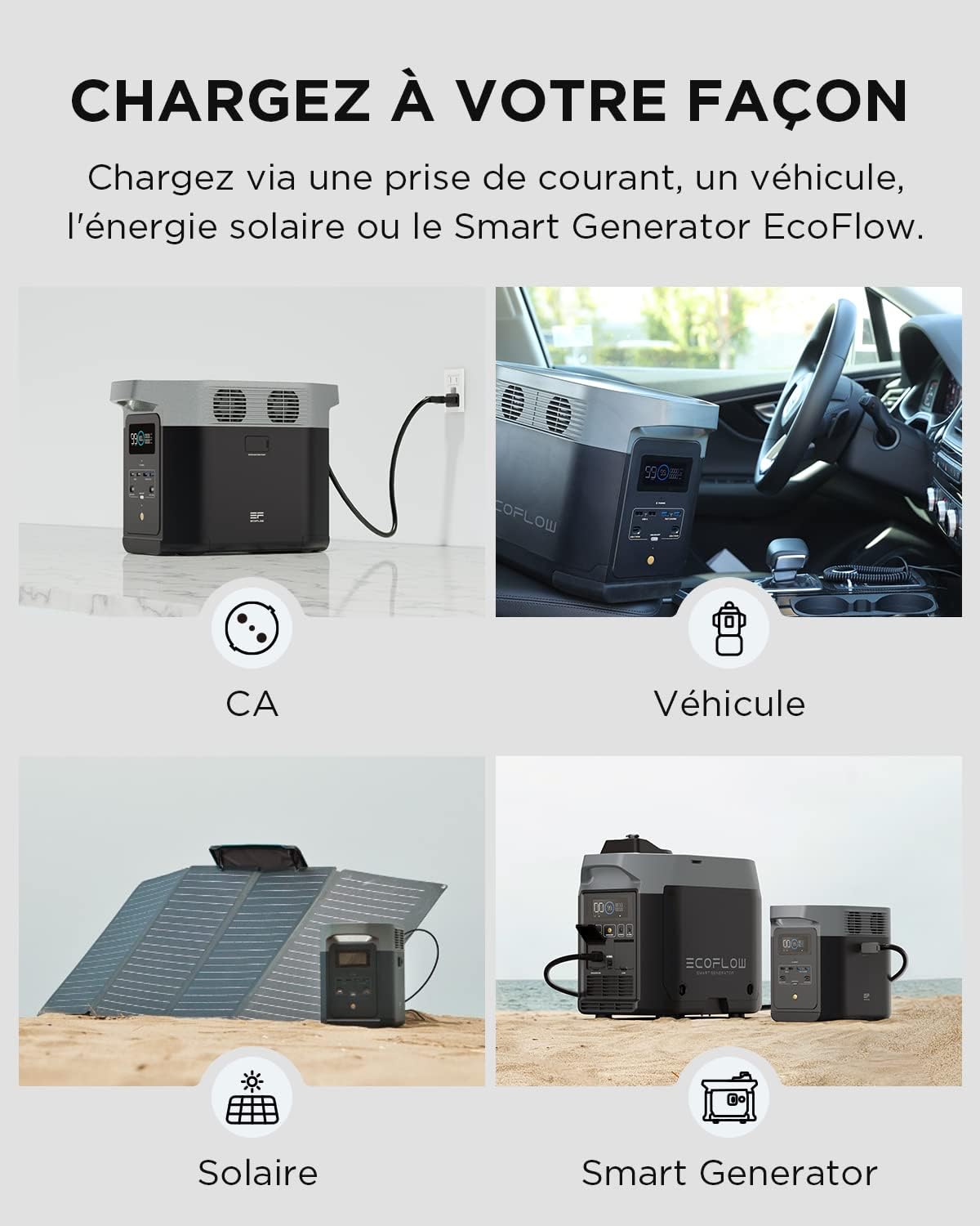 EcoFlow DELTA 2 station électrique portable 1-3kWh, batterie LFP, solaire rapide