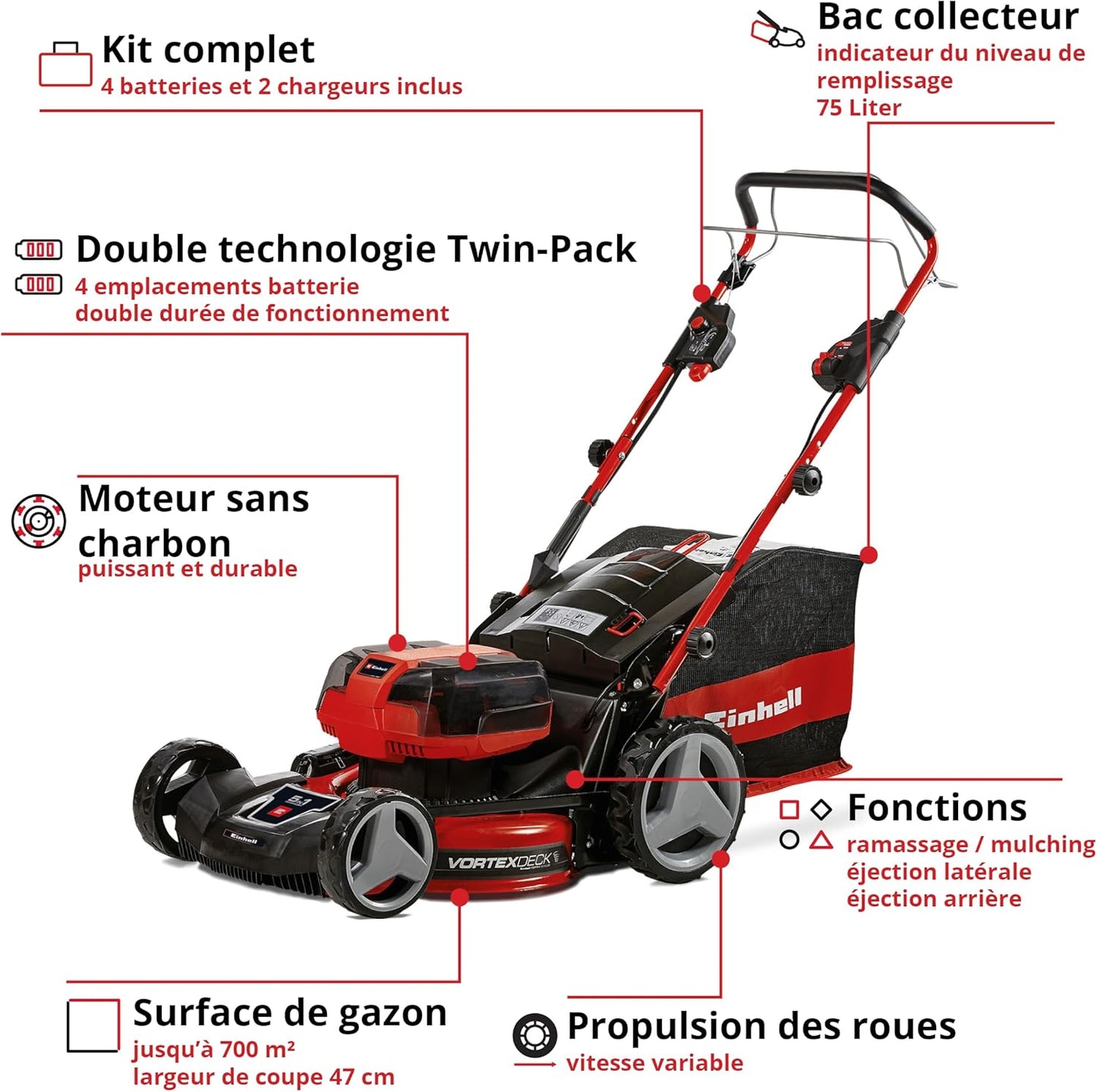 Einhell GP-CM 36/47 S HW Li tondeuse 36V, auto, 47cm, 4x4Ah batteries, 2 chargeurs