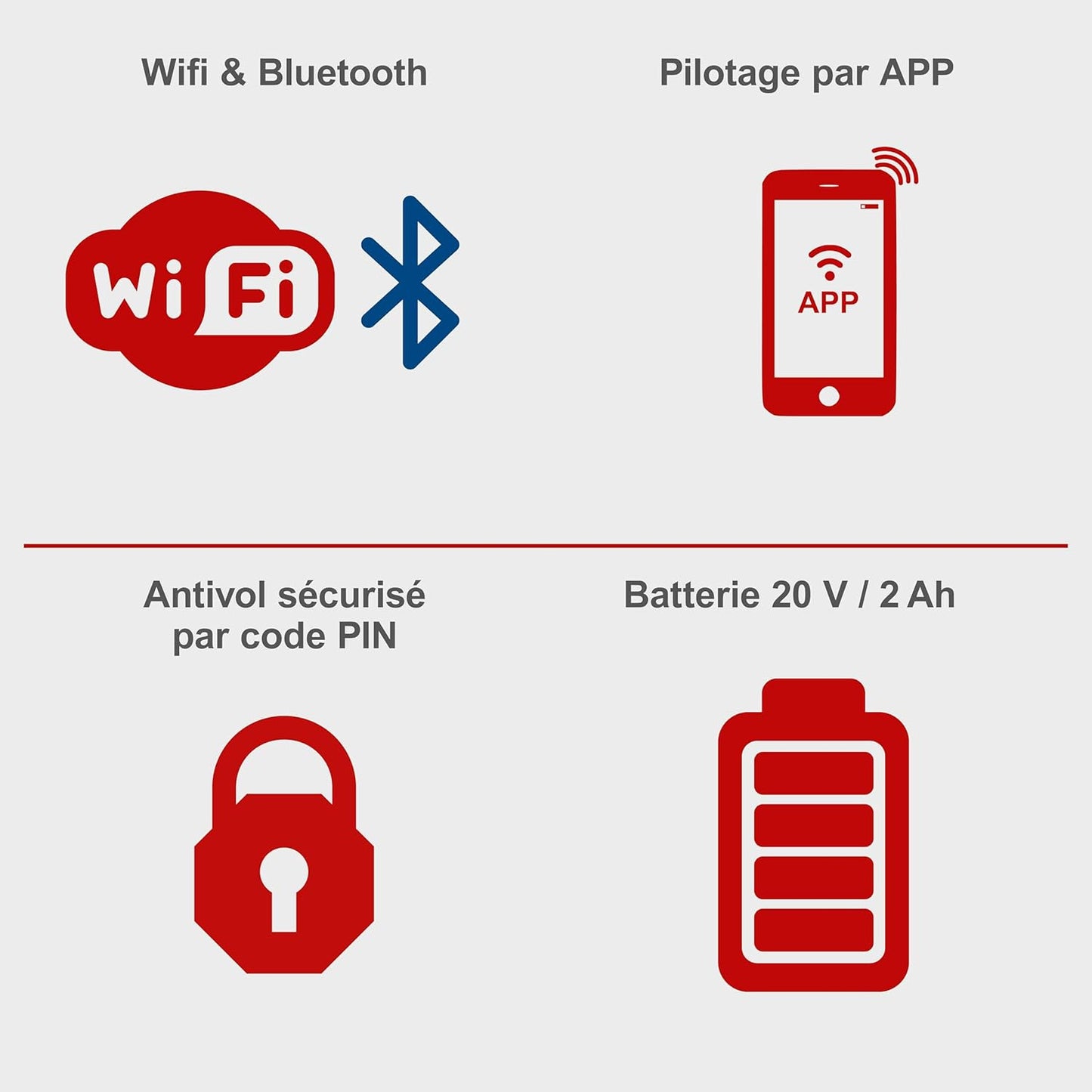 Practixx robot tondeuse PX-RRM-600Wi, WiFi/BT, 600m², pluie, pente 35%, base incluse