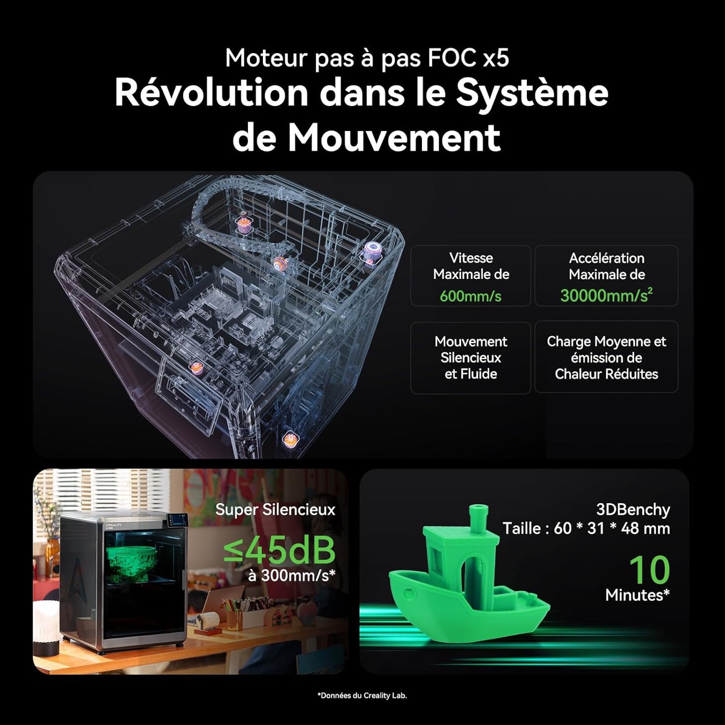 Creality K2 Plus imprimante 3D multicolore 600mm/s, double caméra AI