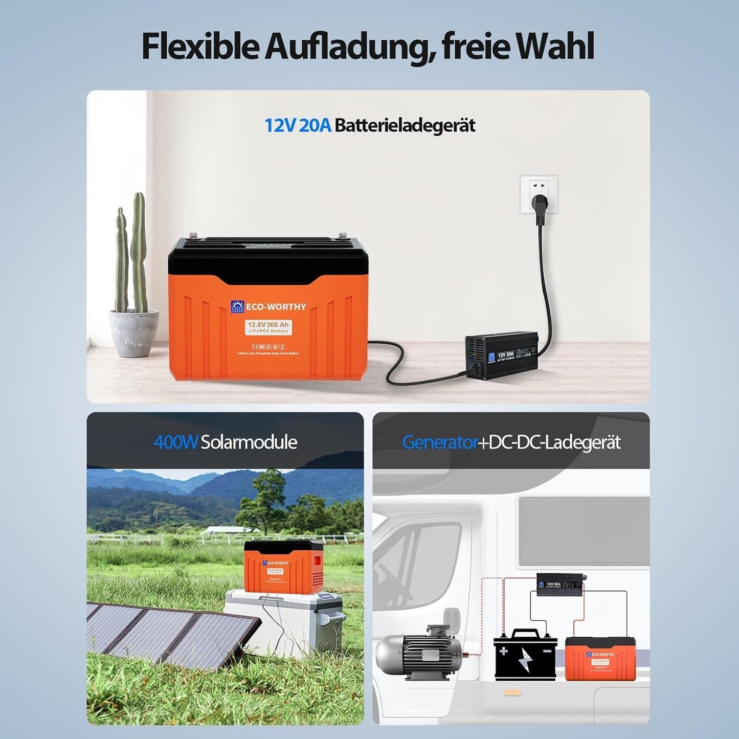 ECO-WORTHY batterie lithium 12V 300Ah LiFePO4, écran, 200A BMS, Bluetooth