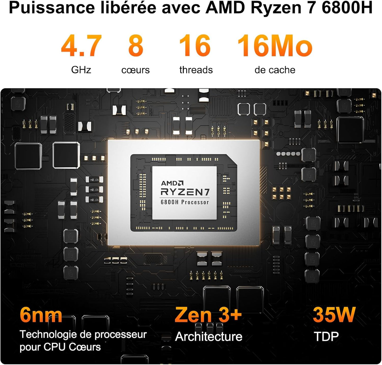 GEEKOM A6 mini PC Ryzen 7 6800H, 32GB/1TB SSD, 4K, USB4, WiFi6E, Windows 11 Pro