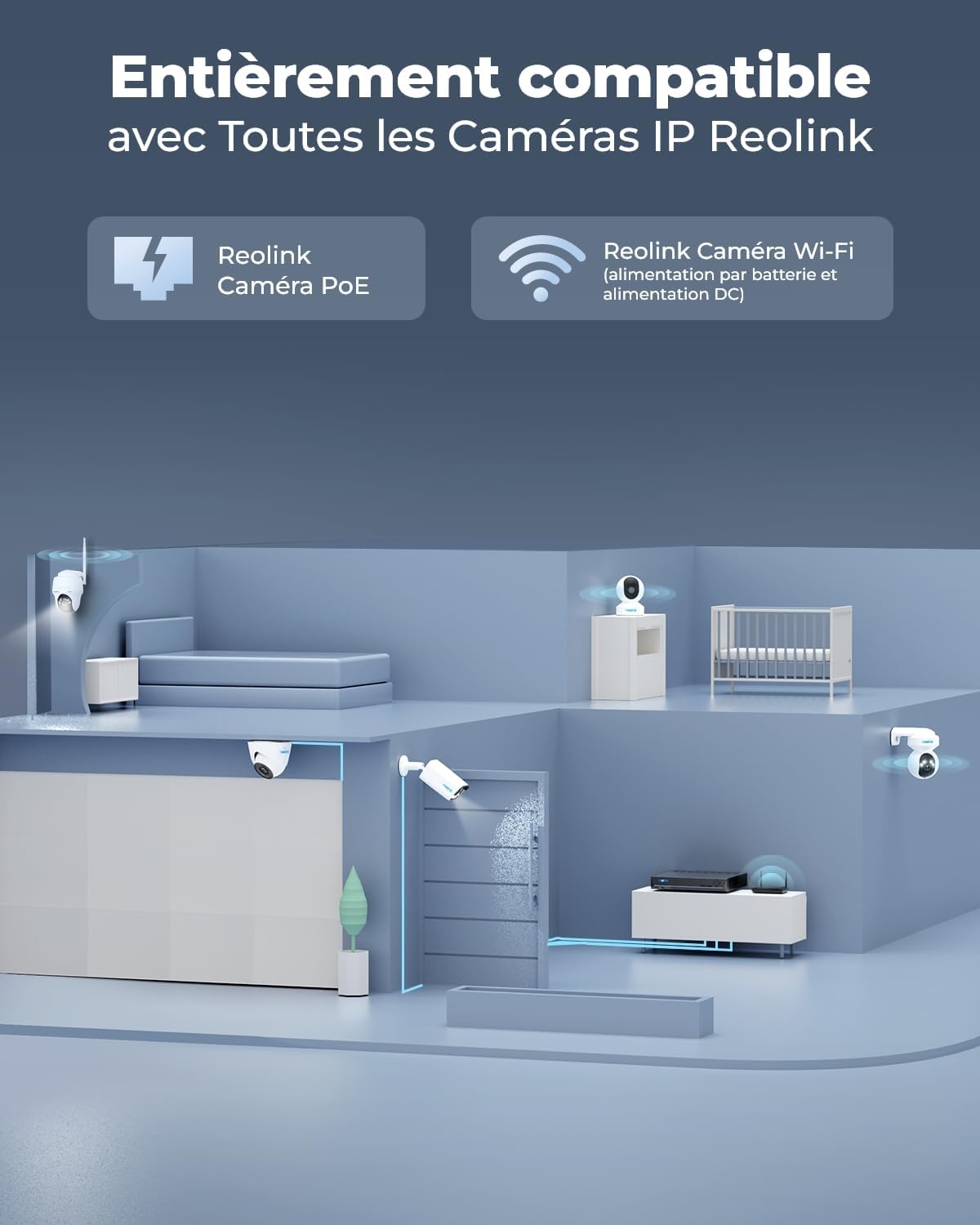 Reolink RLN8-410 NVR 4K 8 canaux + HDD 2TO, compatible 4MP–16MP caméras
