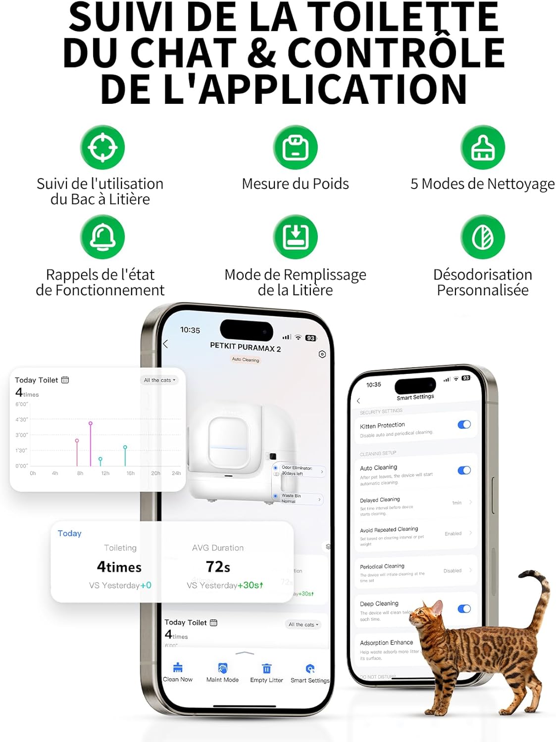 PETKIT Pura Max 2 litière chat automatique 76L, anti-fuites, xSecure, contrôle APP