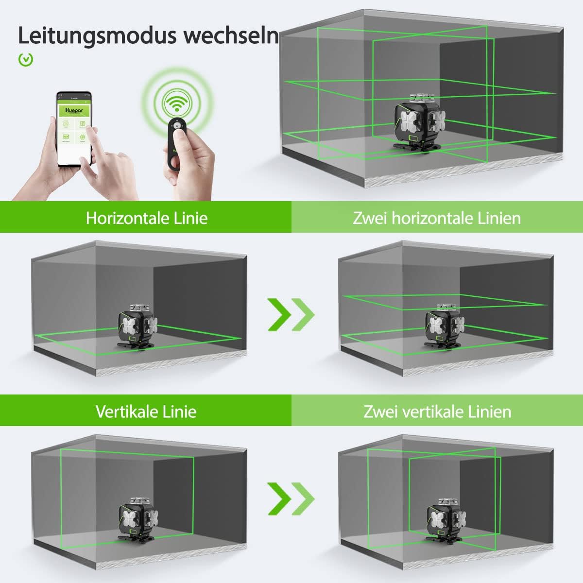 Huepar S04CG niveau laser LCD Bluetooth, vert, croisé, télécommande + mallette