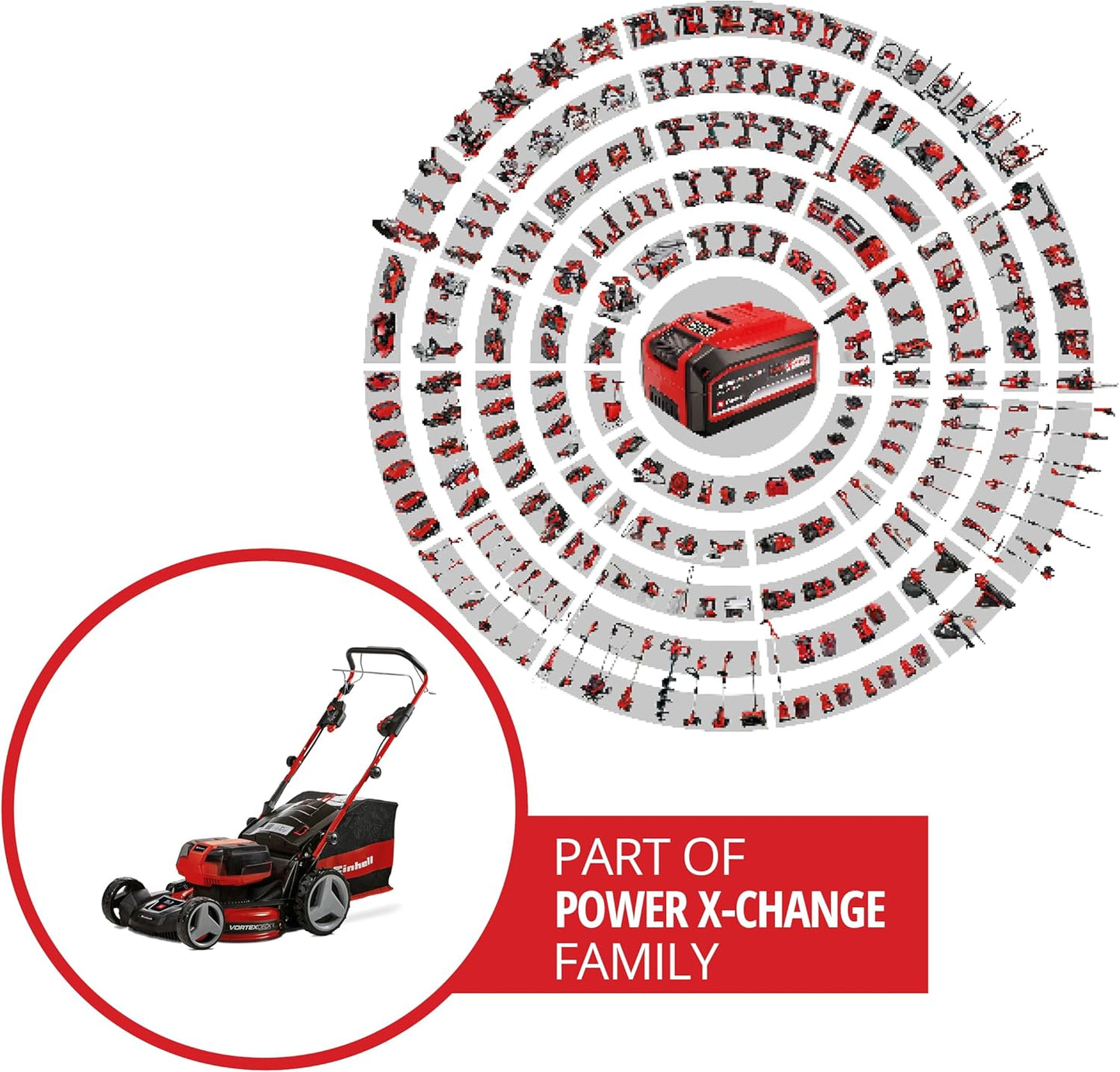 Einhell GP-CM 36/47 S HW Li tondeuse 36V, auto, 47cm, 4x4Ah batteries, 2 chargeurs