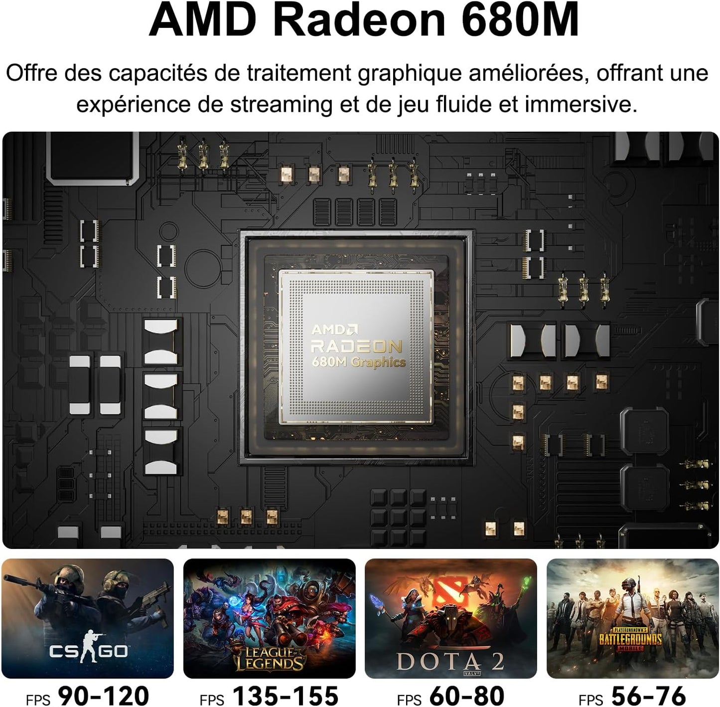 GEEKOM A6 mini PC Ryzen 7 6800H, 32GB/1TB SSD, 4K, USB4, WiFi6E, Windows 11 Pro