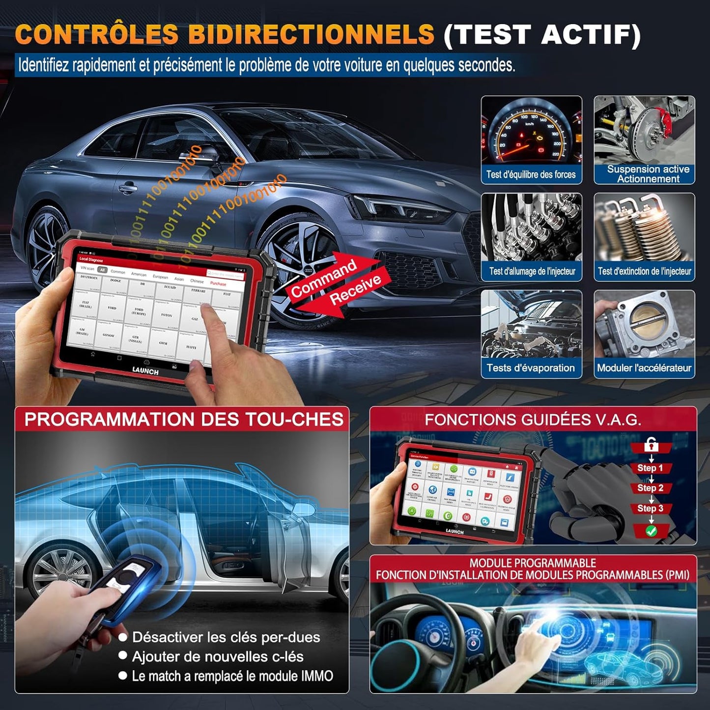 LAUNCH X431 Pro Elite valise OBD2, bi-directionnel, 38+ resets, ECU en ligne