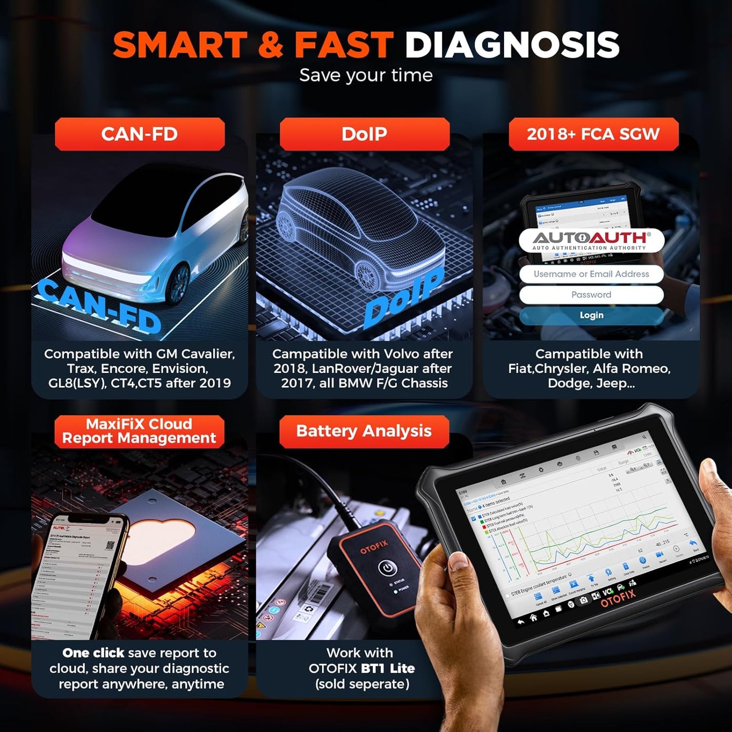 OTOFIX D1 Lite valise diagnostic auto 2025, 38+ fonctions, mises à jour 2 ans