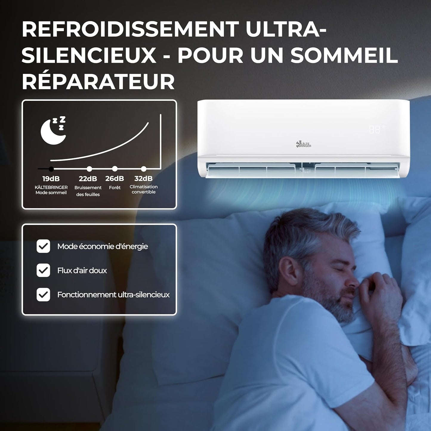Kältebringer climatiseur split 12000BTU, 3.5kW, chauffage, app/WiFi, mural