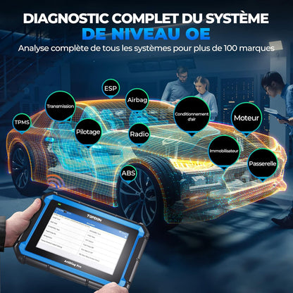 TOPDON ArtiDiag Pro valise diagnostic auto, 100 marques, 35+ services, codage ECU