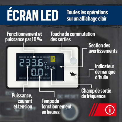 DENQBAR groupe électrogène inverter 2100W, silencieux, camping, secours