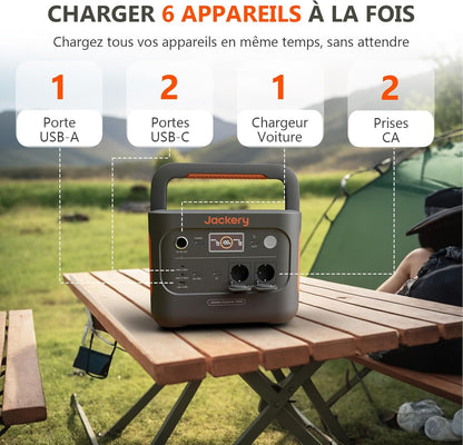 Jackery Explorer 1000 v2 station solaire 1070Wh, 200W panneau, app, camping