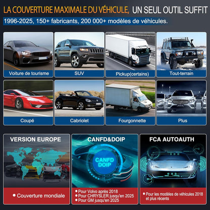 LAUNCH X431 Pro Elite valise OBD2, bi-directionnel, 38+ resets, ECU en ligne