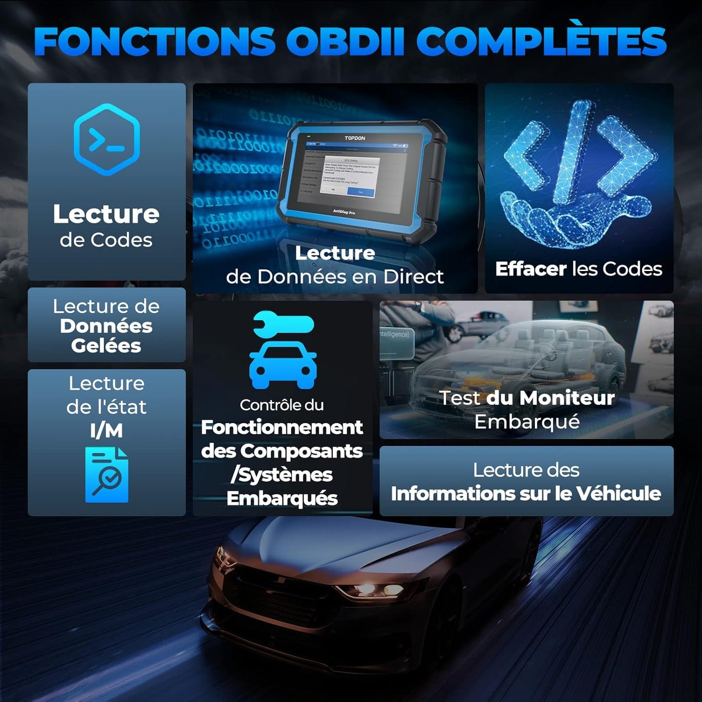 TOPDON ArtiDiag Pro valise diagnostic auto, 100 marques, 35+ services, codage ECU