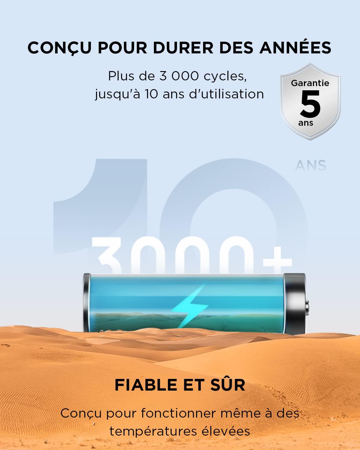 ECOFLOW RIVER 2 MAX + panneau solaire 160W, 1000W, reconditionné, emballage marqué