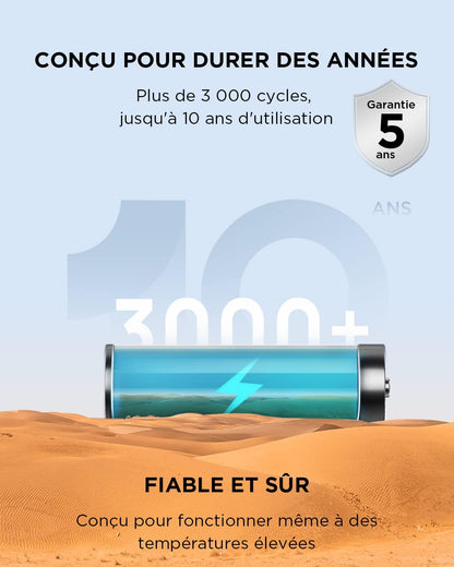 ECOFLOW RIVER 2 MAX + panneau solaire 160W, 1000W, reconditionné, emballage marqué