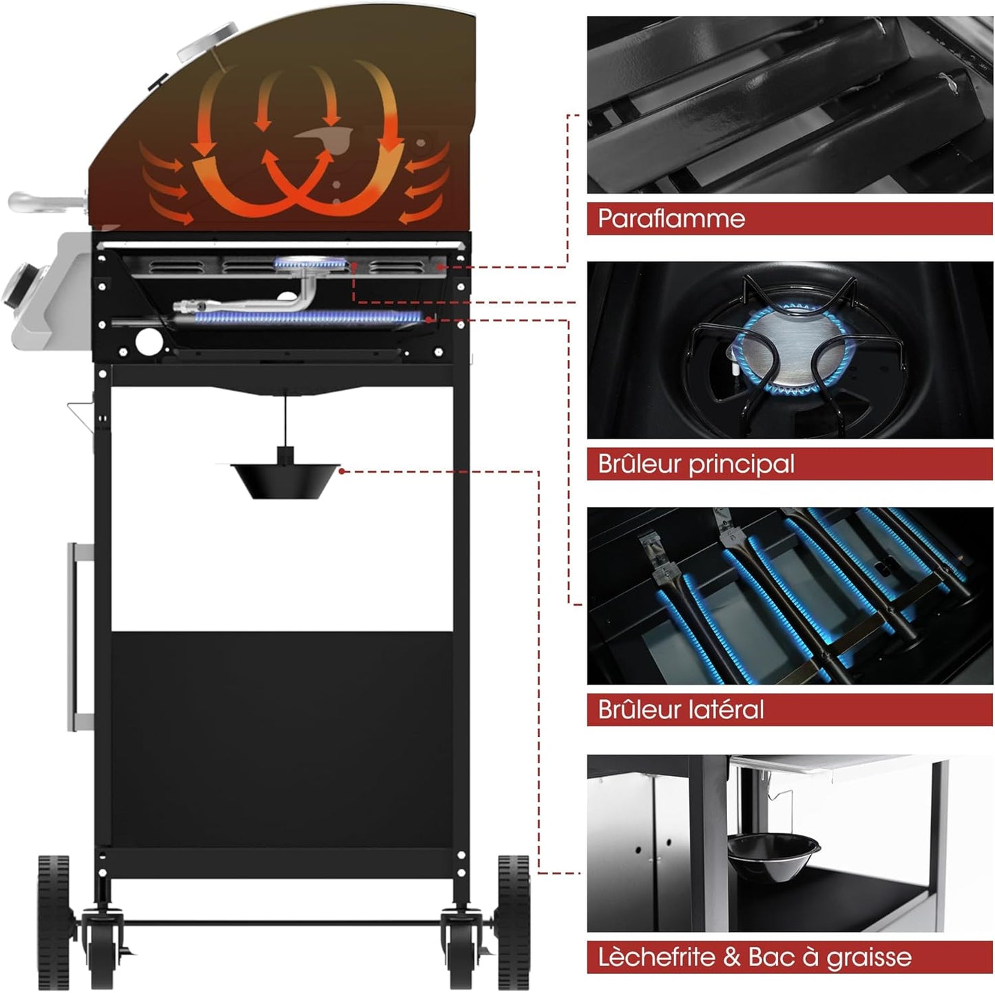 Royal Gourmet barbecue gaz 4+1 brûleurs inox, 14.5kW, jardin, roues et portes