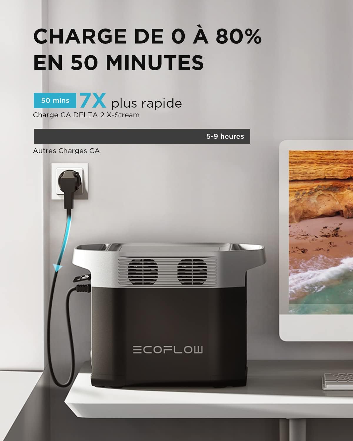EcoFlow DELTA 2 station électrique portable 1-3kWh, batterie LFP, solaire rapide