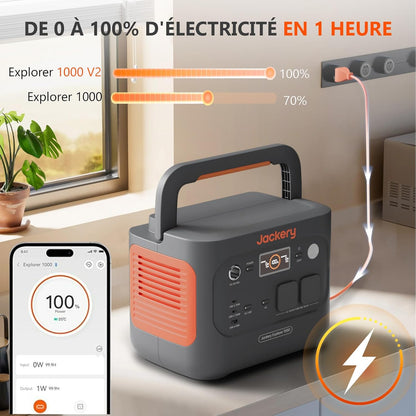 Jackery Explorer 1000 v2 station solaire 1070Wh, 200W panneau, app, camping