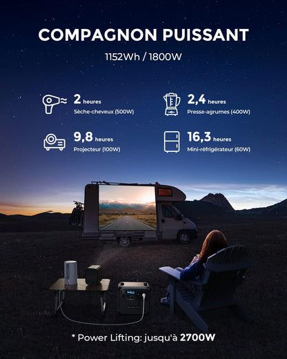 BLUETTI AC180 générateur portable 1152Wh, 1800W, recharge 45min (reconditionné)