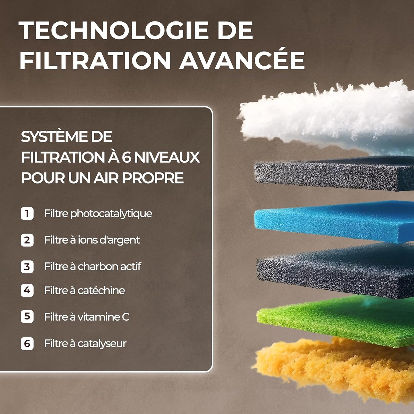 Kältebringer climatiseur split 12000BTU, 3.5kW, chauffage, app/WiFi, mural