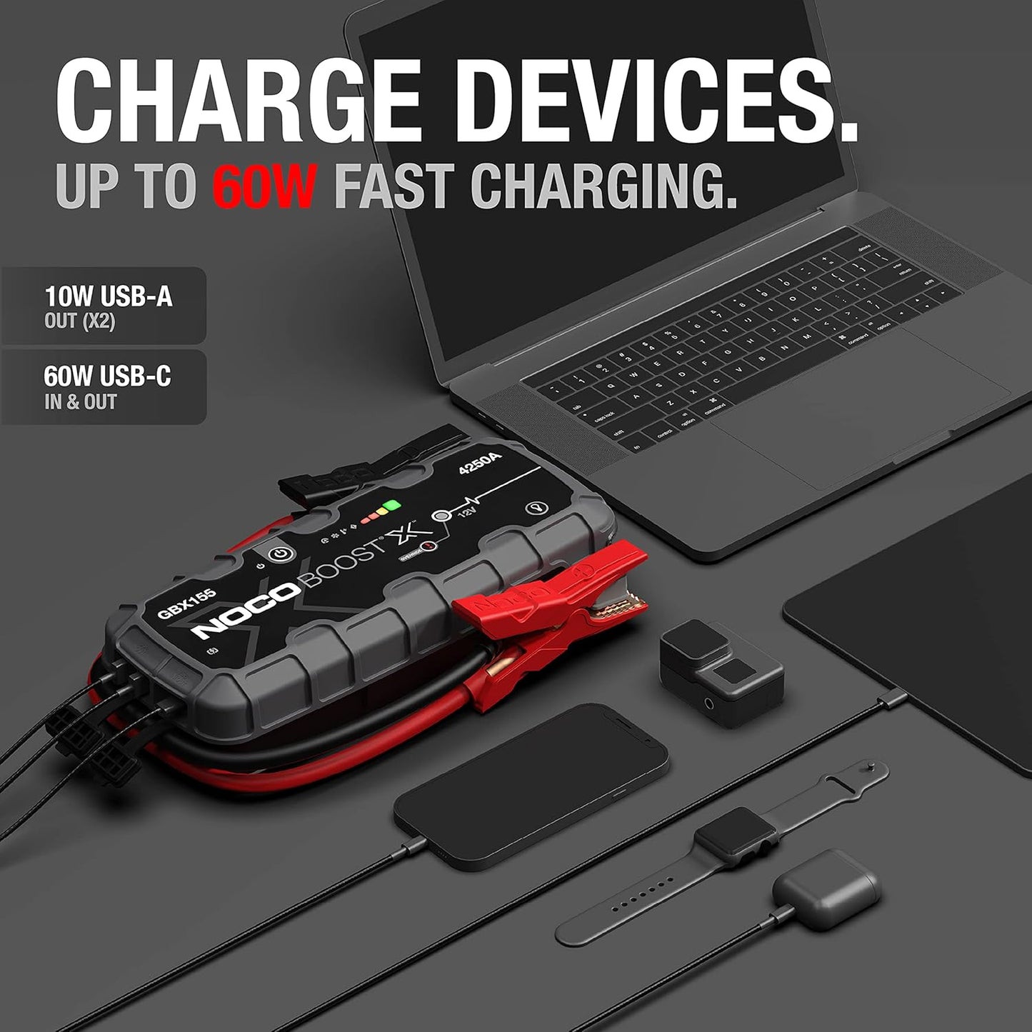 NOCO Boost X GBX155 Booster Batterie 4250A USB-C pour moteur essence/diesel