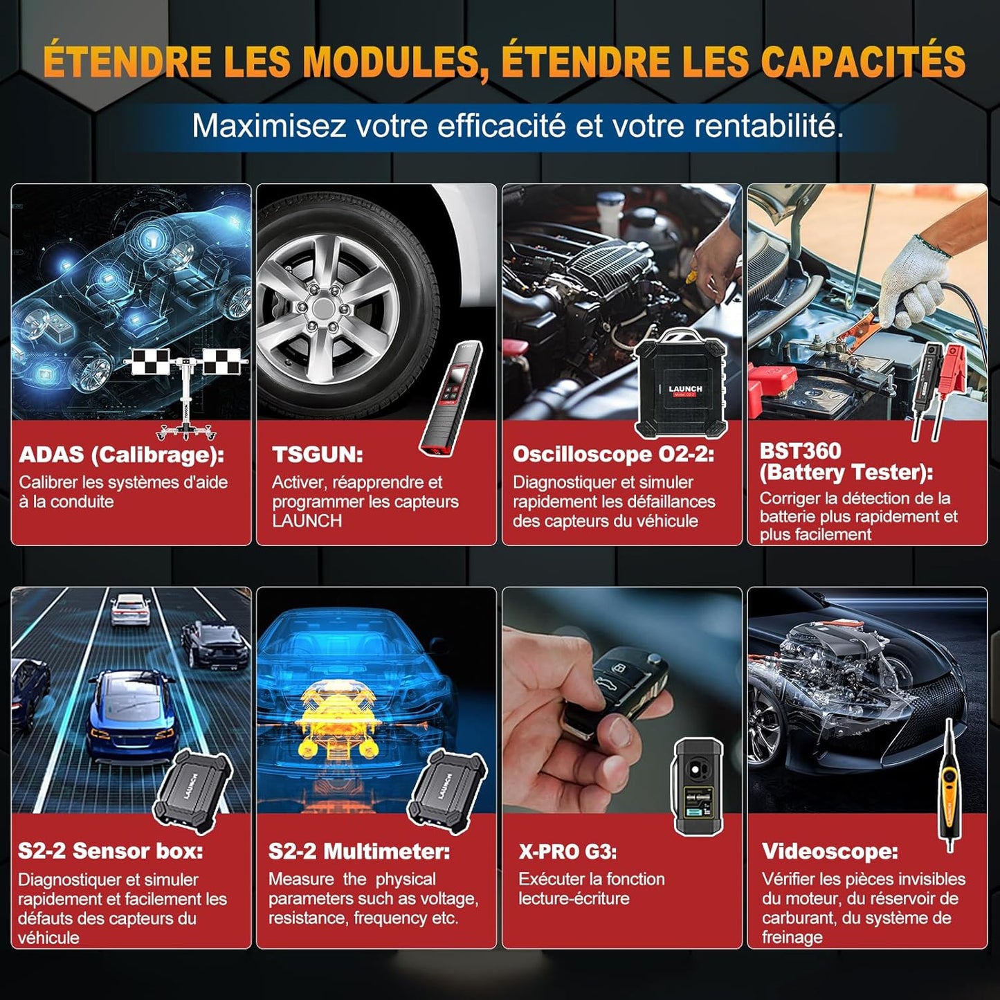LAUNCH X431 Pro Elite valise OBD2, bi-directionnel, 38+ resets, ECU en ligne