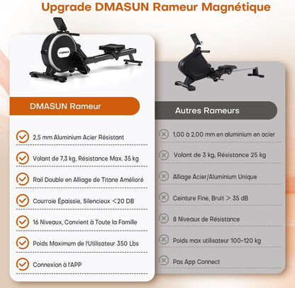 DMASUN rameur magnétique, 16 niveaux, double rail, silencieux, app, max 160kg