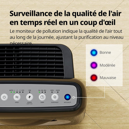 COWAY purificateur air AP-1512HH, 421m³/h, ioniseur, allergènes, noir