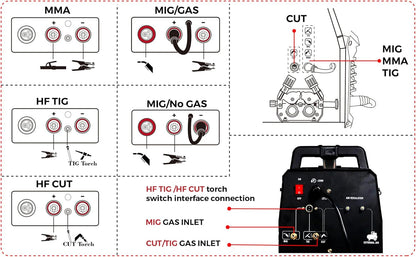 Decappower soudeuse 200A MIG MAG TIG MMA CUT 6-en-1, gaz/sans gaz, PMCT 205 PACK 3